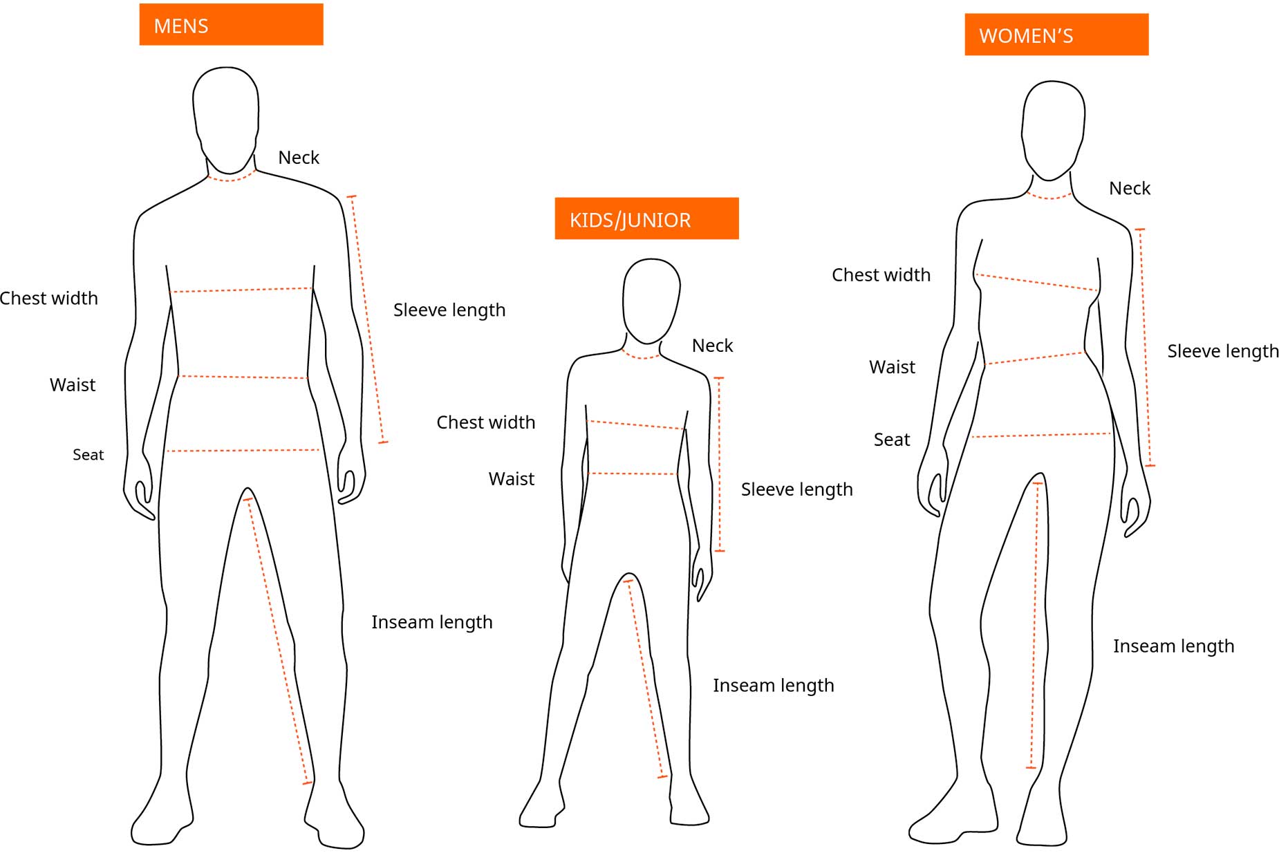 pinewood_body-measure-size-guide_illustrations_en